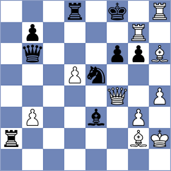 Matveeva - Migot (chess.com INT, 2021)