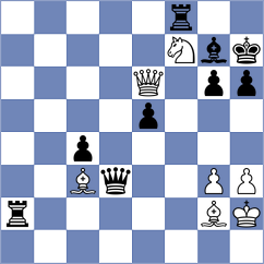 Gorovets - Rakhimgaliyev (chess.com INT, 2024)