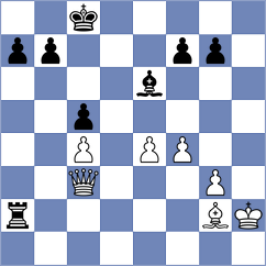 Kovalevsky - Vila Dupla (chess.com INT, 2025)