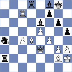 Grzesik - Askarov (chess.com INT, 2025)