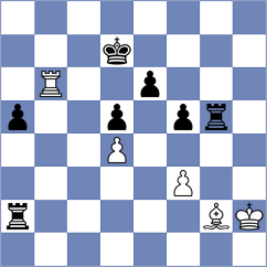 Beukes - Sochacki (Chess.com INT, 2017)