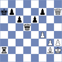 Popov - Dubov (chess.com INT, 2024)