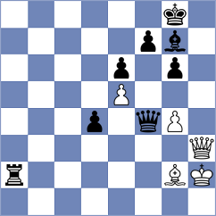 Aranda - Akhmetov (chess.com INT, 2025)