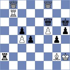 Makarian - Matinian (chess.com INT, 2024)