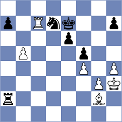 Aradhya - Abasov (chess.com INT, 2022)