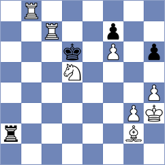 Popov - Kodinets (chessassistantclub.com INT, 2004)