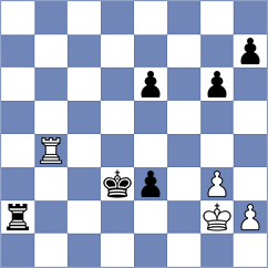 Stalmach - Zou (chess.com INT, 2025)
