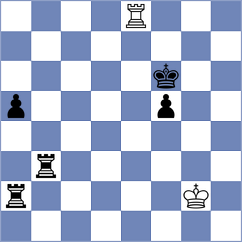 Talukdar - Hepler Ramirez (Tornelo INT, 2020)