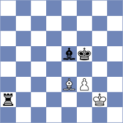 Jeet - Shandrygin (chess.com INT, 2024)