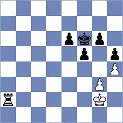 Mordechai - Dominguez Perez (chess.com INT, 2024)