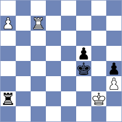 Lezcano - Liu (chess.com INT, 2025)