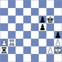 Daianu - Gabdrakhmanov (Chess.com INT, 2020)