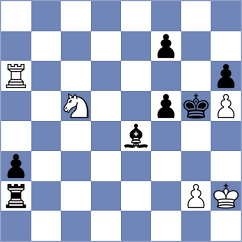 Polaczek - Kushko (chess.com INT, 2023)