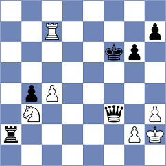Skiera - Preiss (Bad Homburg, 2012)