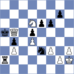 Altucher - Mingo Fernandez (chess.com INT, 2025)