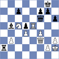Karsten - Lopez Rayo (Florianopolis BRA, 2024)