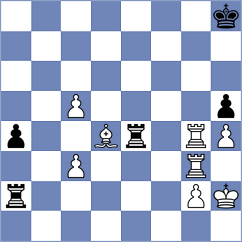 Galchenko - Martinez Ramirez (chess.com INT, 2025)