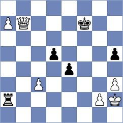 Mammadova - Chitlange (Chess.com INT, 2020)
