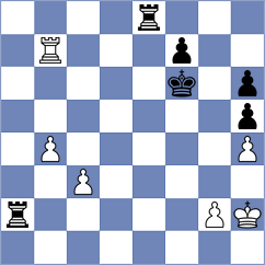 Seyedi - Hasanpour Golshani (Chess.com INT, 2021)