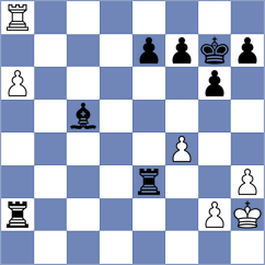 Almutawaa - Abdul Rasheed (Chess.com INT, 2020)