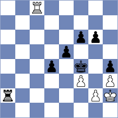 Dzhaparov - Mateus (chess.com INT, 2025)