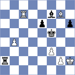 Deng - Ernst (chess.com INT, 2025)