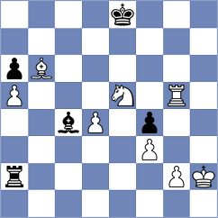 Yuan - Gavrilin (chess.com INT, 2024)