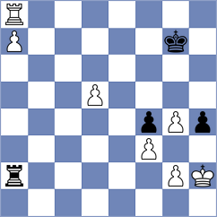 Xiong - Sanal (chess.com INT, 2025)