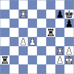 Kosteniuk - Franciskovic (Chess.com INT, 2020)