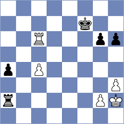 Shabanzadeh - Mehri (Chess.com INT, 2021)