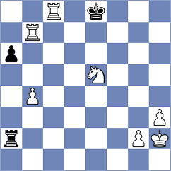 Peycheva - De Lomas Busquets (chess.com INT, 2025)