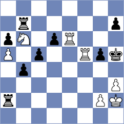 Ruge - Mestnikov (chess.com INT, 2023)