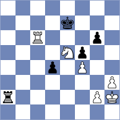 Guerrero - Sperat Czar (Madrid ESP, 2024)