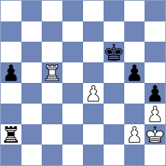 Taboas Rodriguez - Garcia Luengo (Madrid, 2021)