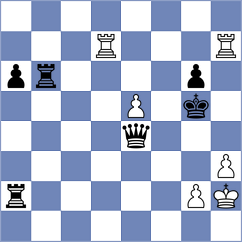 Pesotskiy - Rosenberg (chess.com INT, 2024)