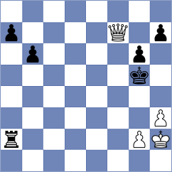 Vidmar - Martinolich (Vienna (Wiener SK), 1907)