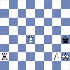 Goryachkina - Kosteniuk (Monaco MNC, 2025)