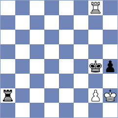 Panico III - Romero Ruscalleda (chess.com INT, 2024)