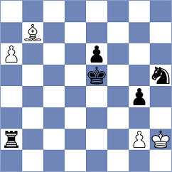 Roubalik - Wang (chess.com INT, 2024)