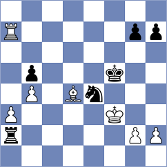 Zacurdajev - Avazkhonov (chess.com INT, 2022)