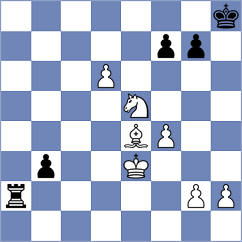 Cramling Bellon - Cueto (chess.com INT, 2023)