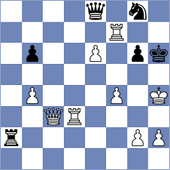 Gulevich - Degenbaev (chess.com INT, 2022)