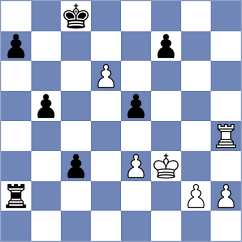 Iglesias Ferreira - Kacharava (chess.com INT, 2025)