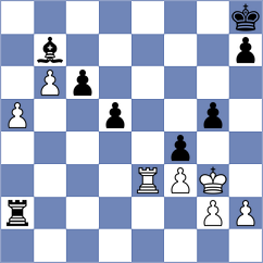 Seifert - Girsh (chess.com INT, 2023)