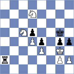Ramirez Gonzalez - Habiaga (chess.com INT, 2025)