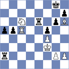 Dimitrijevic - Mitrovic (Pirot, 2004)