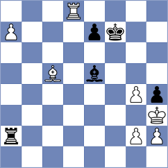 Pesotskiy - Gu Xiaobing (chess.com INT, 2022)