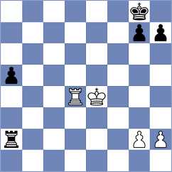 Atanasov - Grot (chess.com INT, 2024)