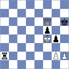 Probat - Lampersberger (Graz, 1995)