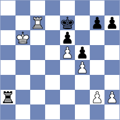 Matyukov - Rivas Garcia (chess.com INT, 2025)